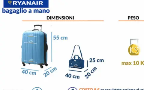Ryanair hand luggage dimensions: blue trolley (55x40x20cm) and blue bag (40x25x20cm). Max weight 10kg.