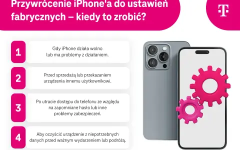 Jak przywrócić iPhone do ustawień fabrycznych? Poradnik wyjaśnia, kiedy warto to zrobić: gdy telefon działa wolno, przed sprzedażą, po utracie dostępu lub przed podróżą.