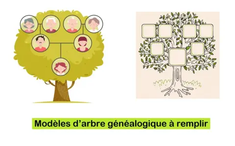 Arbre généalogique 12 générations gratuit : un arbre illustré avec des portraits de famille et un modèle vierge à remplir pour retracer votre histoire.