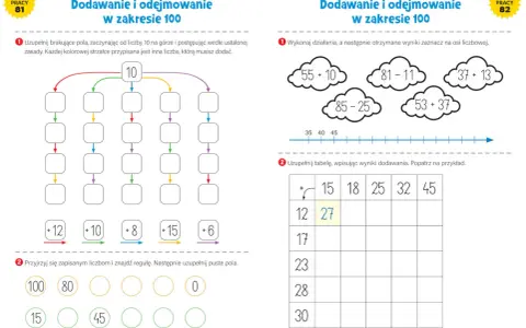 Karta pracy matematyka: zadania z dodawaniem i odejmowaniem w zakresie 100. Uzupełnianie pól, rozwiązywanie działań i tabelki.