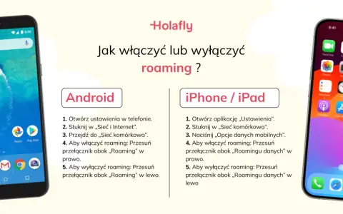 Jak włączyć roaming za granicą i uniknąć wysokich opłat