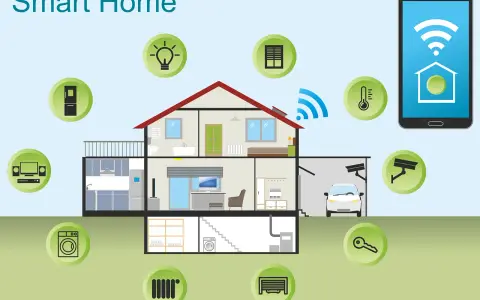 Ein Haus mit vielen Symbolen für Smart-Home-Geräte, gesteuert über eine App auf einem Smartphone.