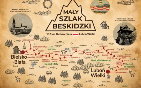 Mapa Mały Szlak Beskidzki, 137 km z Bielska-Białej na Luboń Wielki, z zaznaczonymi etapami i atrakcjami.