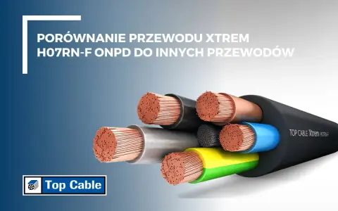 Przekroje przewodów elektrycznych na zewnątrz budynku, w tym TOP CABLE Xtrem H07RN-F, prezentujące miedziane żyły.