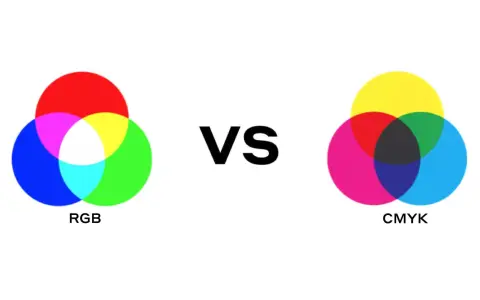 Comparación de modelos de color: RGB para pantallas y CMYK, el modo de color para imprimir.