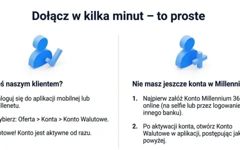 Bank Millennium: Ile kosztuje? Jak uniknąć opłat i ile zarobisz?