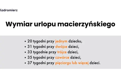 Zasiłek macierzyński: ile trzeba pracować? Obalamy mit o stażu!