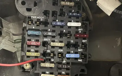 Gdzie są bezpieczniki w Jeep Cherokee? Uniknij problemów z elektryką