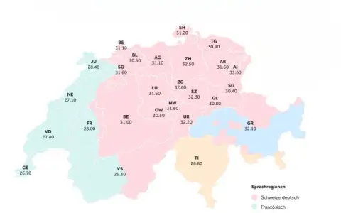 Ile zarabia prawnik w Szwajcarii? Zaskakujące różnice w wynagrodzeniach