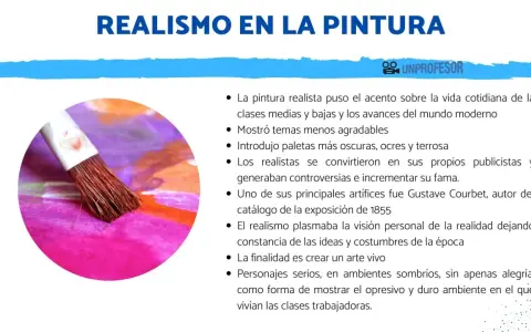 Pincel sobre lienzo vibrante, ilustrando las características del realismo: vida cotidiana, temas crudos y paletas oscuras.