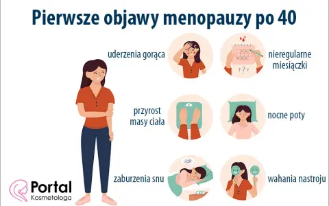 Pierwsze objawy menopauzy: Czy to perimenopauza? Sprawdź!