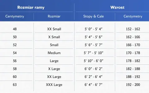 Tabela rozmiarów: dla wzrostu 182 cm, jaki rozmiar ramy wybrać? Odpowiedź: 56 (Large) lub 58 (X Large).