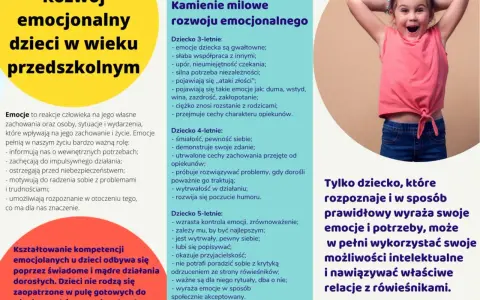 Rozwój emocjonalny przedszkolaków: rozpoznawanie emocji, kamienie milowe rozwoju, znaczenie emocji. Dziecko wyraża radość.