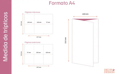 Diagrama muestra cómo doblar un folleto tríptico en formato A4.
