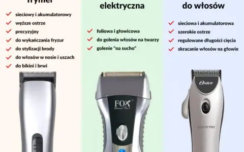 Czym różni się trymer od golarki? Wybierz idealne urządzenie!