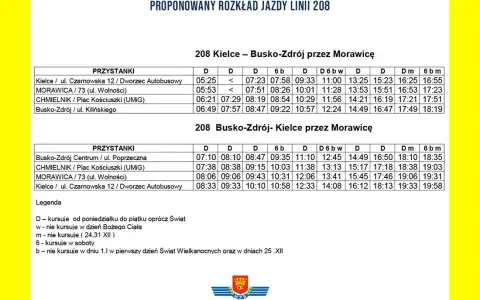 Rozkład jazdy 45 Morawica Kielce – sprawdź godziny i przystanki