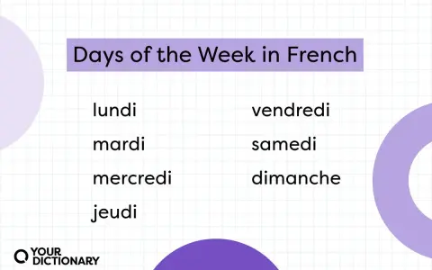 Naucz się dni tygodnia po francusku: lundi, mardi, mercredi, jeudi, vendredi, samedi, dimanche.