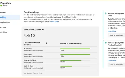 Ocena jakościowa dopasowania zdarzeń: 4.4/10. IP i User Agent otrzymują 100%, Browser ID 71.17%, Click ID 39.07%.