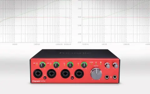 Czerwony interfejs audio Focusrite Clarett+ 4Pre z czterema wejściami combo XLR/TRS i pokrętłami gain. Powyżej wykresy pasma przenoszenia.