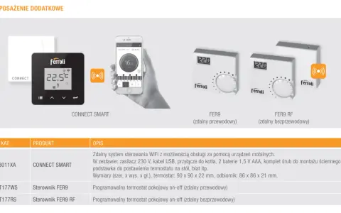 Ustawienia pieca Ferroli na pellet: termostaty Connect Smart, FER9 i FER9 RF. Sterowanie WiFi i programowanie.