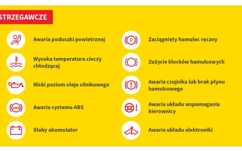 Kontrolka w samochodzie: Co oznacza? Reaguj, zanim będzie za późno!