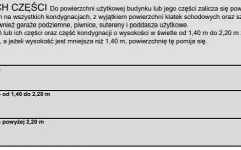 Jak obliczyć powierzchnię do podatku od nieruchomości i uniknąć błędów