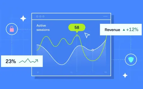 A network optimizer dashboard shows active sessions at 58, 23% growth, and 12% revenue increase.