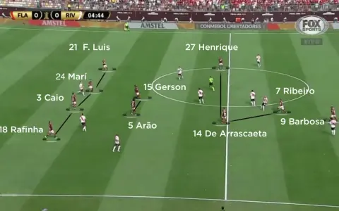 Jugadores de Flamengo y River Plate en el campo, mostrando las alineaciones. El marcador indica 0-0 en el minuto 4:44.
