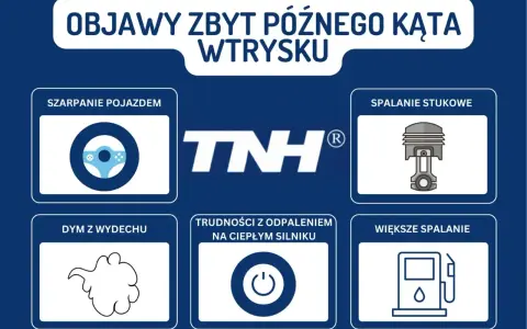 Objawy zbyt późnego kąta wtrysku: szarpanie pojazdem, spalanie stukowe, dym z wydechu, trudności z odpaleniem na ciepłym silniku, większe spalanie.