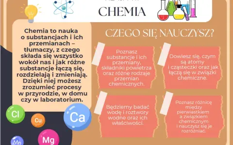 W 7 klasie poznasz substancje, atomy, cząsteczki, pierwiastki i związki chemiczne. Dowiesz się, jak powstają i jakie mają właściwości.