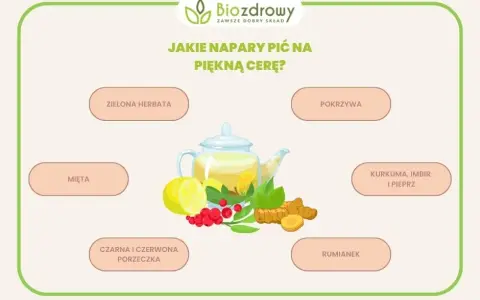 Dieta na cerę: co jeść, by mieć zdrową i promienną skórę?