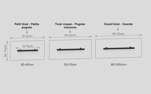 Comparaison de trois types de poignées de porte d'entrée : petite, moyenne et grande, avec leurs dimensions.