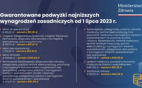 Ile zarabia opiekun w żłobku? Mediana, dodatki i jak zwiększyć pensję
