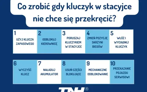 Co zrobić, gdy kluczyk w stacyjce nie chce się przekręcić? Lista 10 kroków, od użycia klucza zapasowego po przekazanie pojazdu serwisowi.