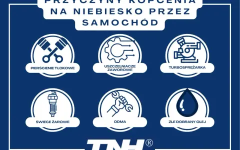 Przyczyny niebieskiego dymu z rury wydechowej: uszczelniacze zaworowe, pierścienie tłokowe, turbosprężarka, świece żarowe, odma, zły olej.