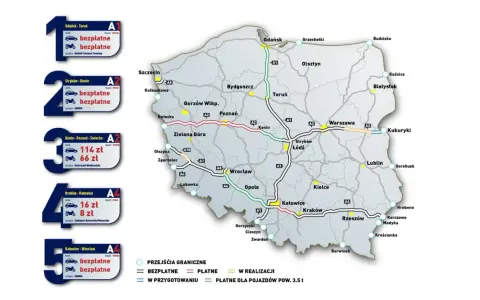Mapa Polski z zaznaczonymi odcinkami autostrad A1, A2, A4, A6, A8, A18 i ich opłatami.