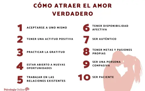 Guía para atraer el amor verdadero: autoaceptación, actitud positiva, gratitud, apertura, relaciones, autenticidad, metas, compasión y paciencia.