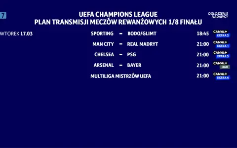 Plan transmisji meczów rewanżowych 1/8 finału Ligi Mistrzów UEFA: Sporting - Bodo/Glimt, Man City - Real Madryt, Chelsea - PSG, Arsenal - Bayer. Kiedy gra liga mistrzów, emocje gwarantowane!
