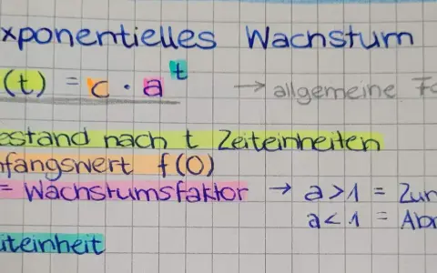 Notizen zu exponentiellem Wachstum: Formel f(t) = c * a^t, Anfangswert f(0), Wachstumsfaktor a.