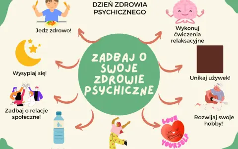 Ilustracja przedstawia okrąg z napisem "Zadbaj o swoje zdrowie psychiczne" otoczony ikonami: jedzenie, sen, ćwiczenia relaksacyjne, unikanie używek, hobby, dbanie o siebie, ruch, picie wody i relacje społeczne.