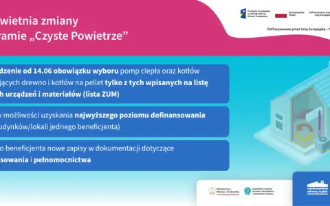 Czyste Powietrze dla firm w domu: Maksymalizuj dotację i ulgę!