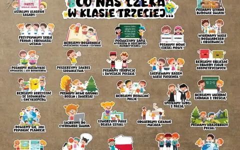 W 3 klasie podstawowej poznajemy zasady, rozwijamy umiejętności, uczymy się o świecie, tradycjach, przyrodzie, matematyce i sztuce.