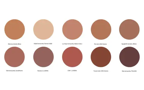 Dix cercles de couleurs terracotta, du clair au foncé, avec leurs noms.
