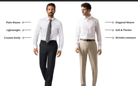 Uomo con camicia in popeline: trama liscia, leggera, si stropiccia facilmente. Cos'è il popeline? Tessuto versatile per un look impeccabile.