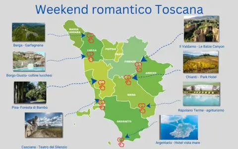 Itinerario per un tour della Toscana in 4 giorni: castelli, borghi, canyon, vigneti e mare.