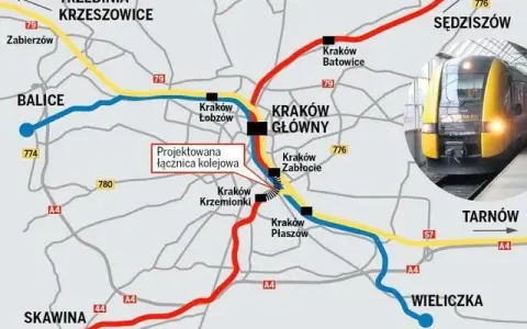 Pociąg Krzeszowice-Kraków: Przystanki przyspieszonych. Jak szybko?