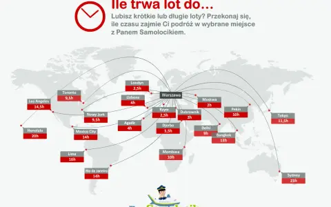 Ile się leci do Londynu? Mapa pokazuje, że lot z Warszawy trwa tylko 2,5h. Sprawdź inne destynacje!