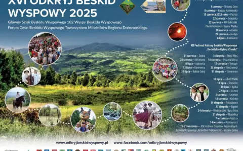 Beskid Śląski: Odkryj szczyty, zaplanuj wędrówkę z ekspertem!