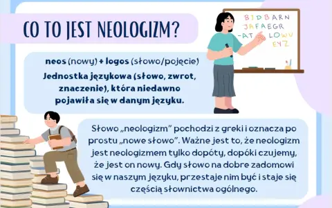 Grafika wyjaśnia, czym jest neologizm: nowe słowo lub zwrot, który niedawno pojawił się w języku. Uczeń wspina się po stosie książek, symbolizując naukę.