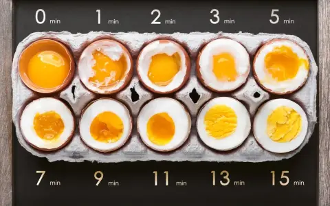 Ewolucja jajek na twardo od płynnego żółtka do idealnie ugotowanego, pokazana w odstępach czasowych od 0 do 15 minut.